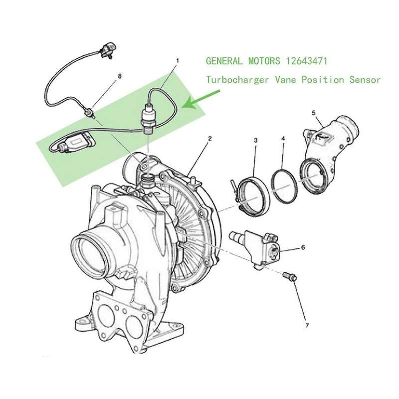 1Set Turbo Charger Vane Position Sensor 904-235 2643471 for LBZ Lmm LML 6.6L 12635324