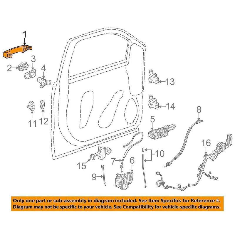 1set White Exterior Outside Door Handles 22923605 22929412 for 2014-2018 22929464 22923599