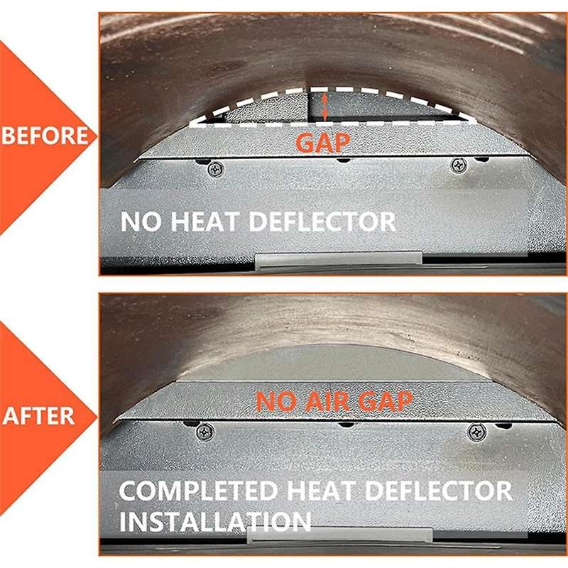 1X Heavy-Duty Steel Heat Diffuser Plate - Heat Deflector Mod for : Magnetic Thermal Deflector for En