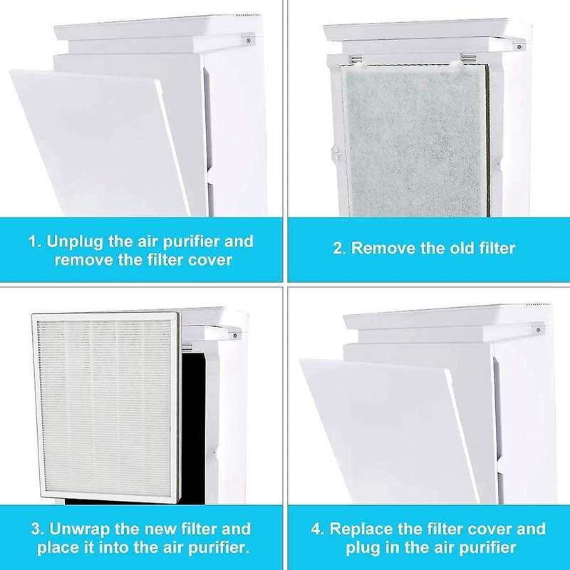 2 PACK Air Purifier Replacement True HEPA and High-Efficiency Activated Carbon Filters Set for Vital
