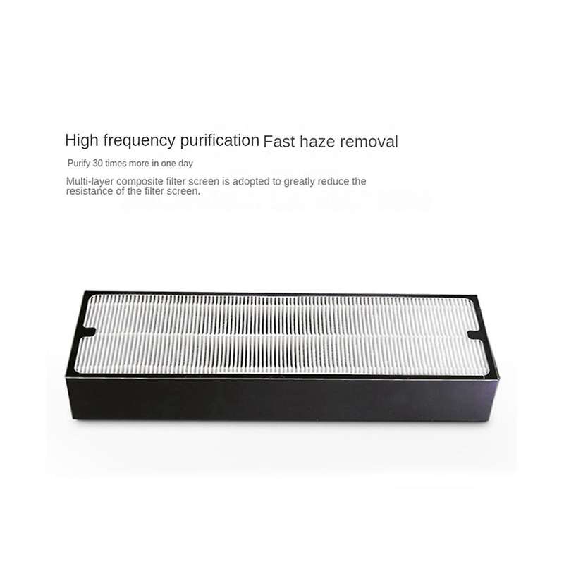 2 Pack Air Purifier Replacement for Air Purifier Sense Filter, Composite Filter