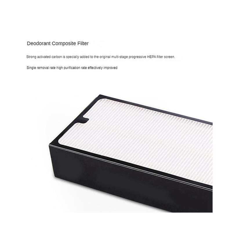 2 Pack Air Purifier Replacement for Air Purifier Sense Filter, Composite Filter