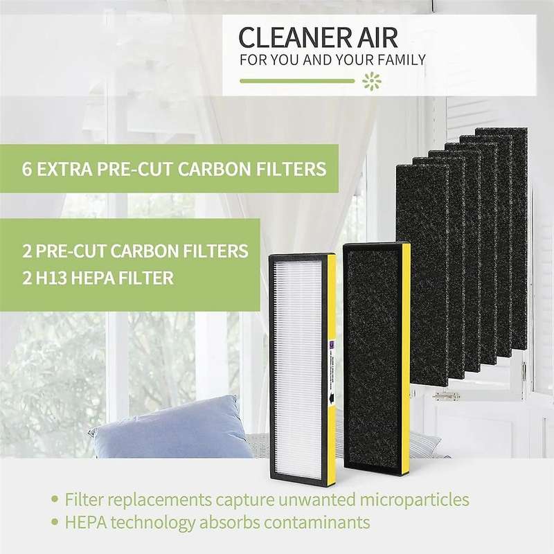 2 Pack Flt5000 Hepa Replacement Filter for Germ Purifier Ac5000, Ac5000e, Ac5250pt, Ac5350b, Ac5350b