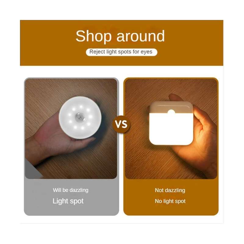 2 Pack LED Rechargeable Motion Sensor Light, Cordless Closet Lights, Motion Sensor Night Light, for