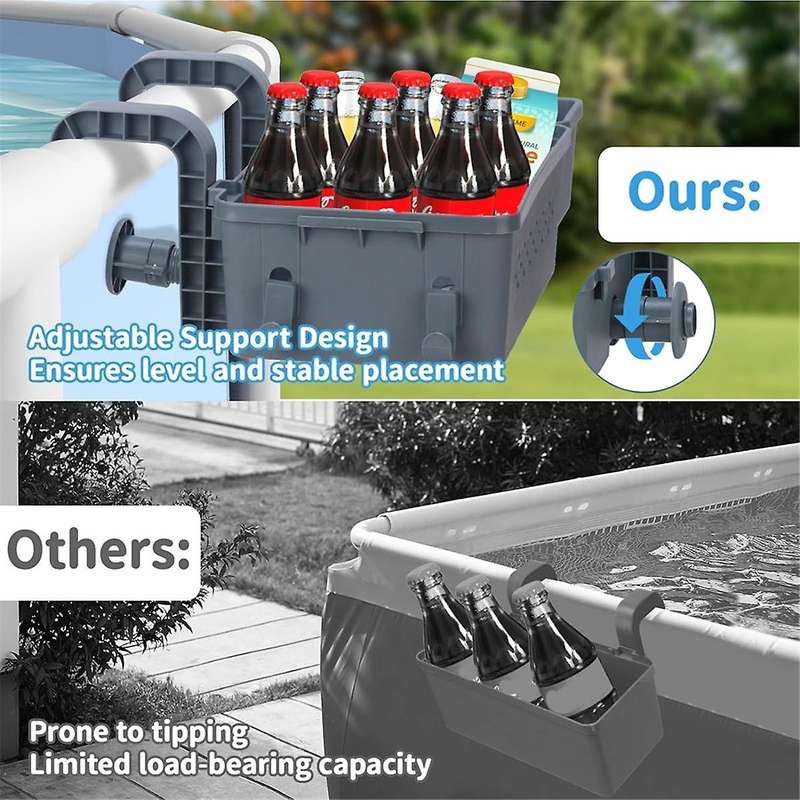 2 Pack Poolside Storage Basket, Pool Cup Holder, Swimming Pool Basket/Storage Containers for Most Fr