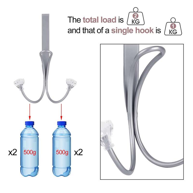 2 Pack over the Door Hooks, Metal Twin Hook Organizer Rack Door Hangers Cubical Hook for Hanging Bag
