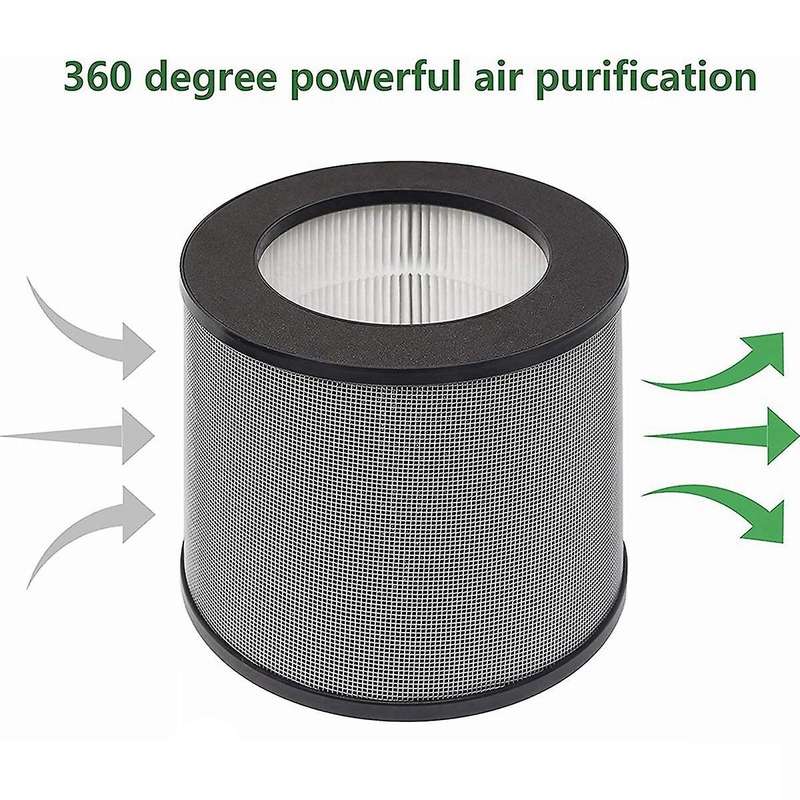 2 Pack Replacement Filter for Tt-ap006 Air Purifier, 3-in-1 H13 True Hepa Filter and Activated Carb