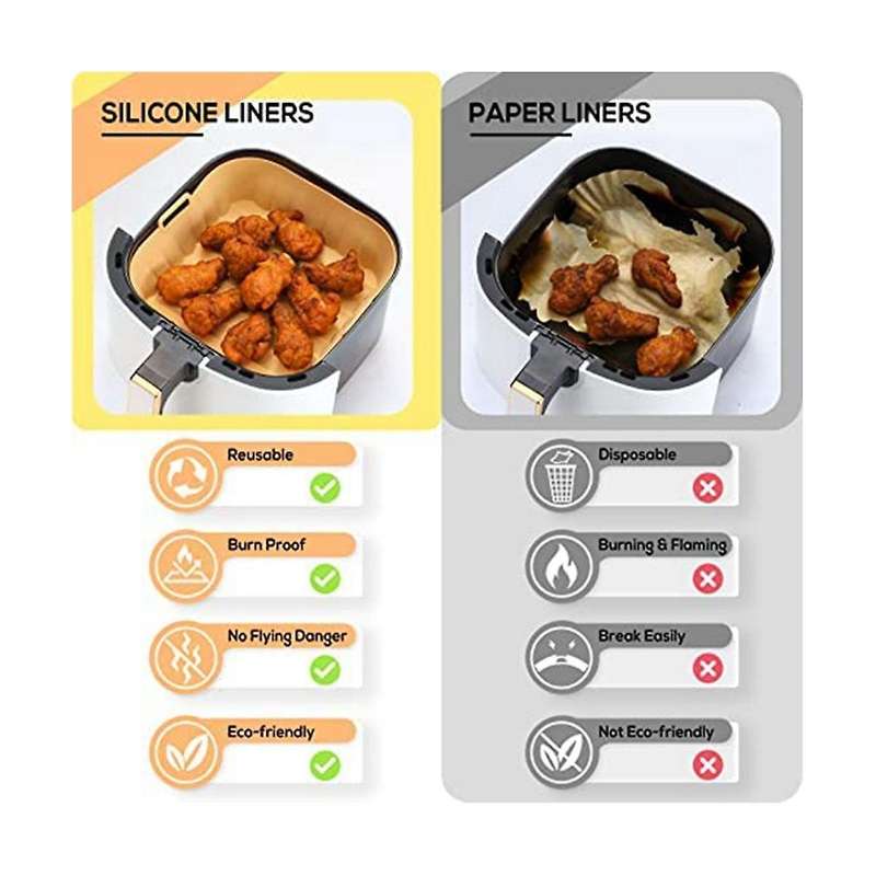2 Pack Silicone Inner Pan, Reusable Silicone Square Inner Pan, Easy Clean Heat Resistant Tray