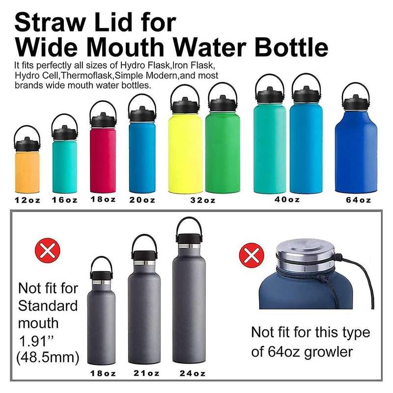 2 Pack Straw Lid for Wide Mouth 12oz 18oz 32oz 40oz 64oz,flexible Handle Replacement Lid Straws