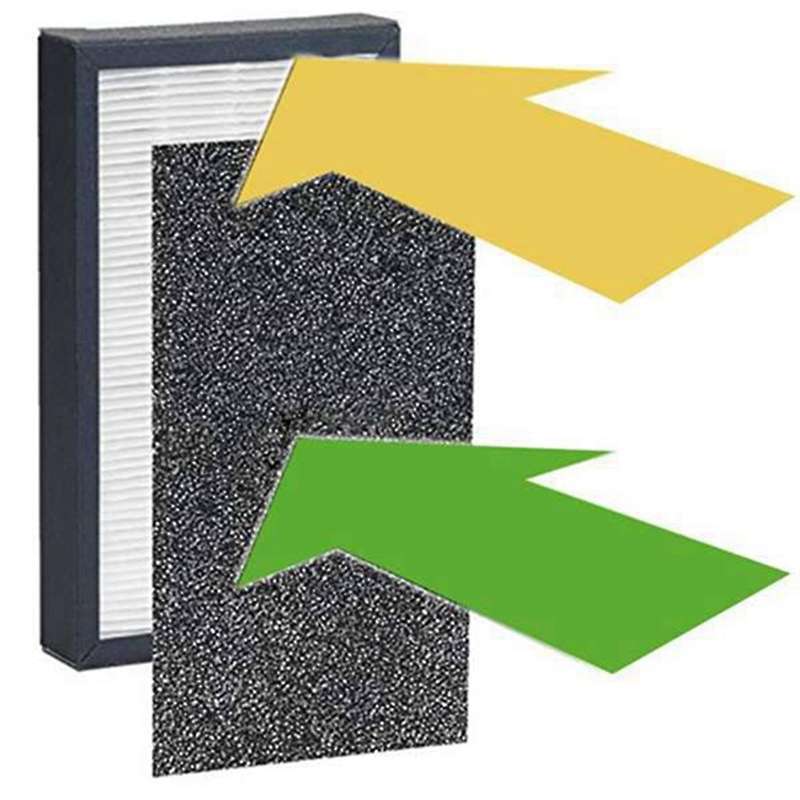 2 Pack True HEPA Filter Fit for AC4100 Home Air Purifiers AC4100CA / AC4150BL,Replacement FLT4100 Fi