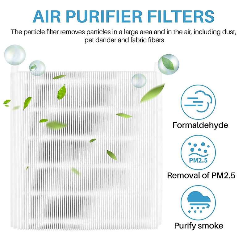 2 Packs Of Blue Pure 411 Replacement Filters for Blue Pure 411, 411+ & Mini