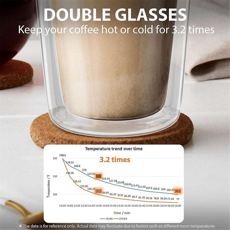 2 Packs Double Walled Glass Coffee Mugs with Silicone Lids,12 OZ /350ML Insulated Drinking Coffee Cu