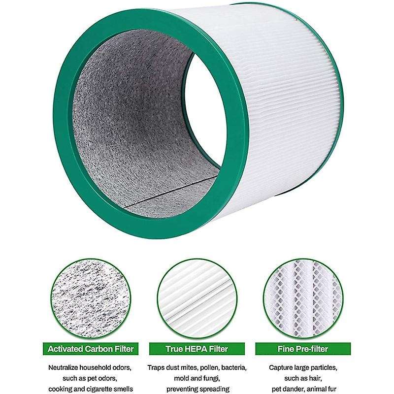 2 Packs Hepa Replacement Filter for Tp00 Tp02 Tp03 Am11 Tower Purifier Pure Link, Replace Part 9681