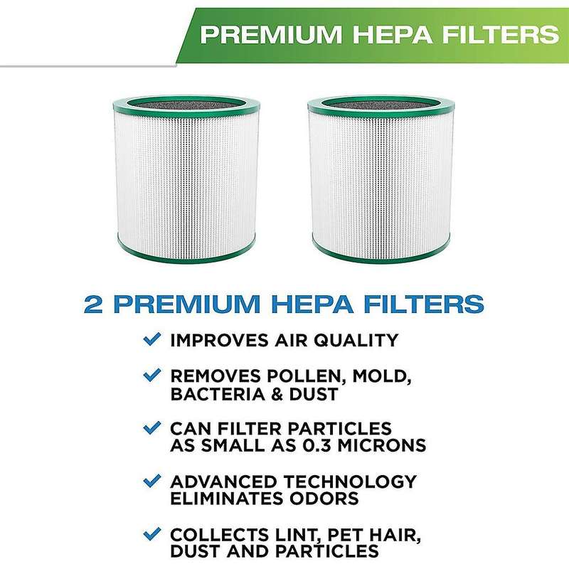 2 Packs Replacement HEPA Filter for TP00/TP02/TP03/AM11,Tower Purifier for Pure Link