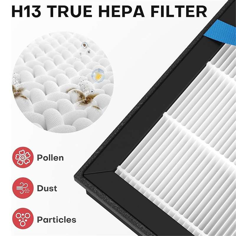 2 Packs Vital 100S Air Purifier Replacement Filter for Vital 100S, 3-In-1 HEPA Filter, Remove Dust,