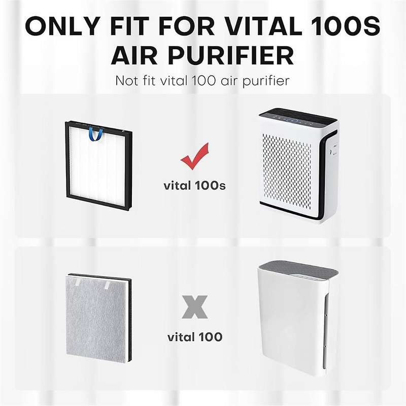 2 Packs Vital 100S Air Purifier Replacement Filter for Vital 100S, 3-In-1 HEPA Filter, Remove Dust,