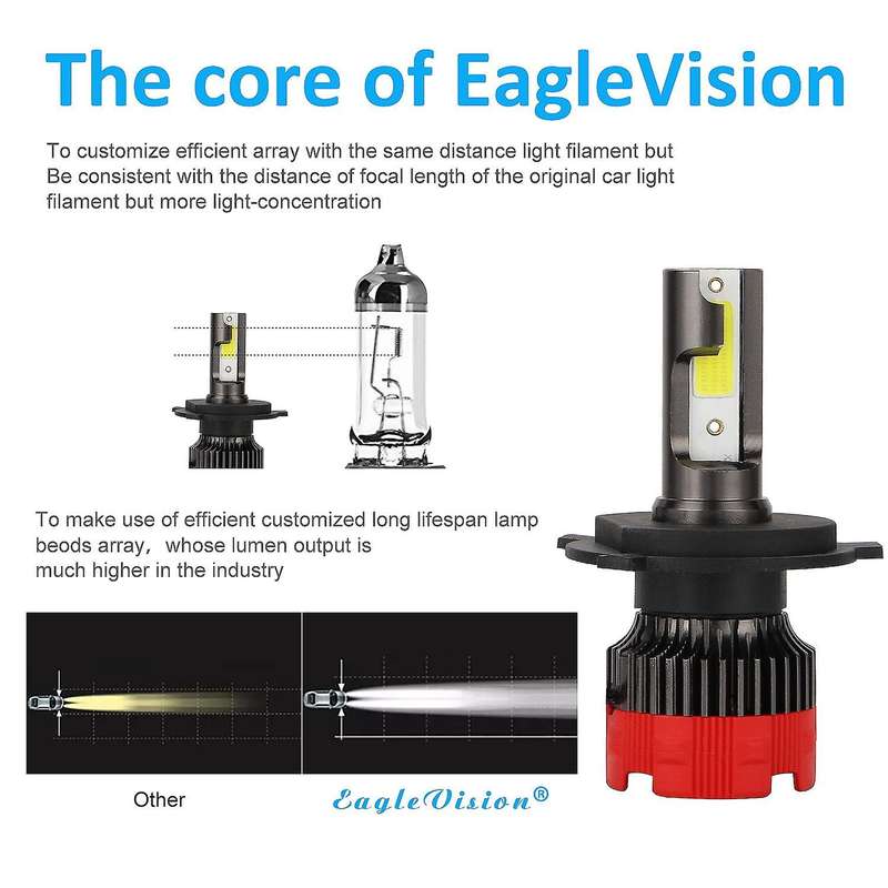 2 Pcs Car Led Headlight 8000LM Hi/Lo DC9-30V H4 LED Headlight Rotatable Deck Work Light Auto head li