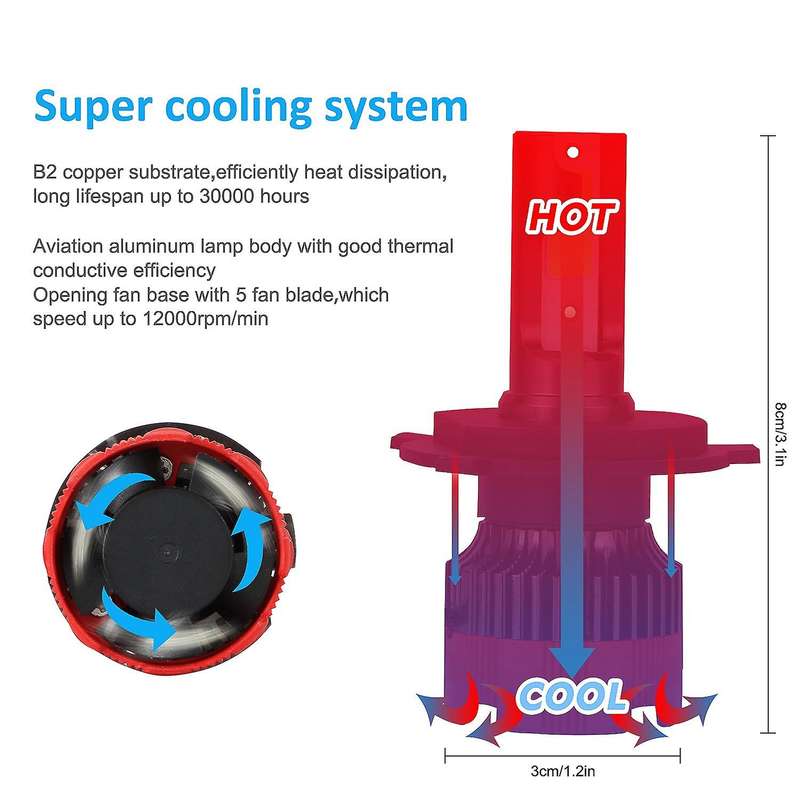 2 Pcs Car Led Headlight 8000LM Hi/Lo DC9-30V H4 LED Headlight Rotatable Deck Work Light Auto head li