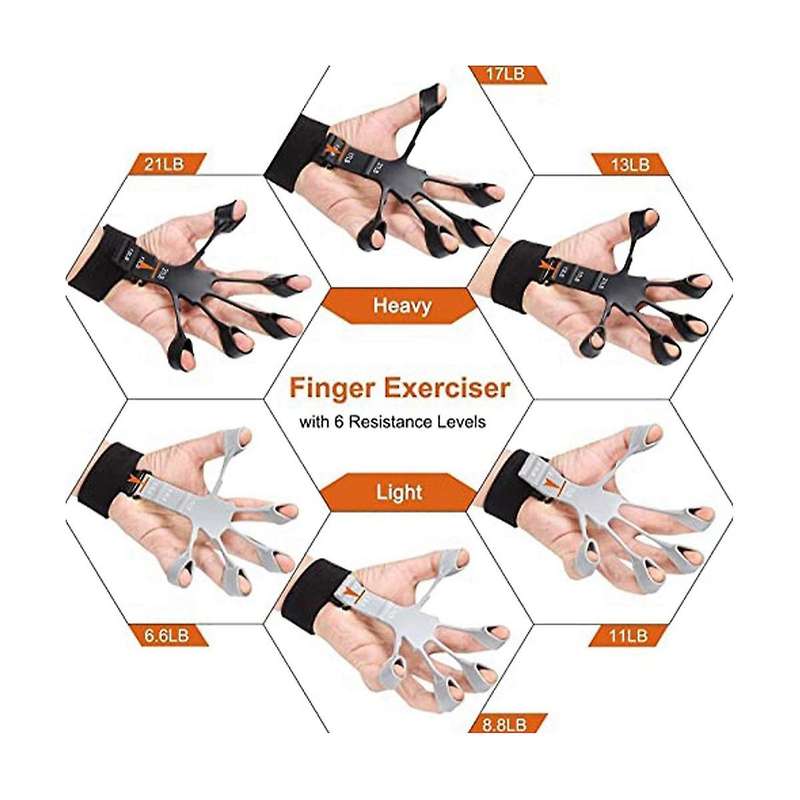 2 Pcs Finger Strengthener,grip Strength Trainer,hand Grip Strengthener,hand Exercisers for Strength