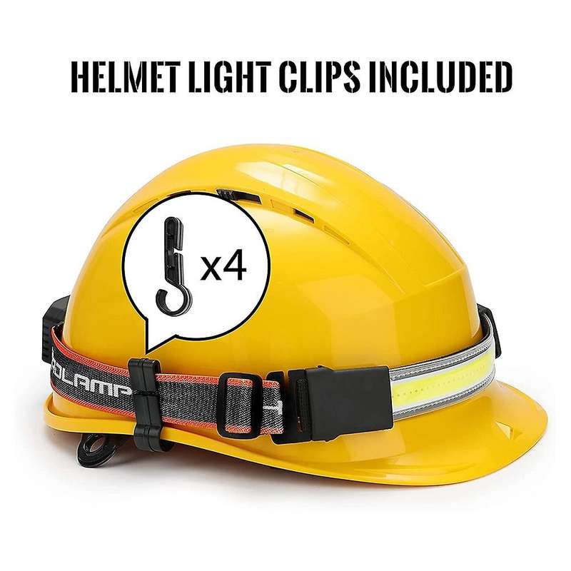 2 Pcs LED Head Light Flashlight,230Wide-Beam USB Rechargeable Head Light Headlight Head Light Lamps