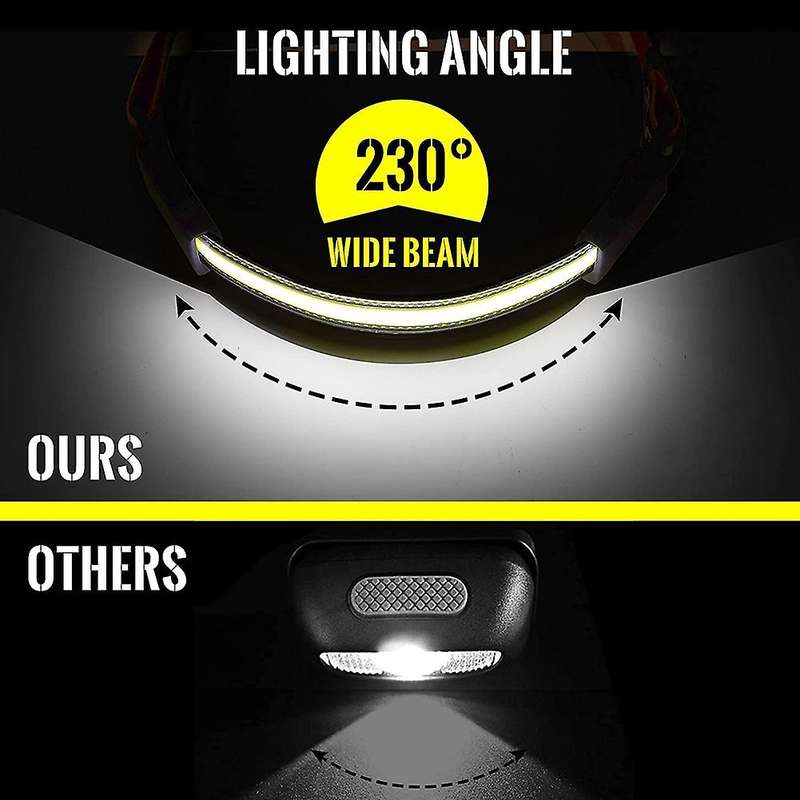 2 Pcs LED Head Light Flashlight,230Wide-Beam USB Rechargeable Head Light Headlight Head Light Lamps
