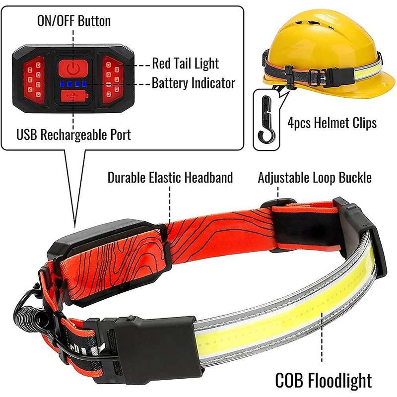 2 Pcs LED Head Light Flashlight,230Wide-Beam USB Rechargeable Head Light Headlight Head Light Lamps