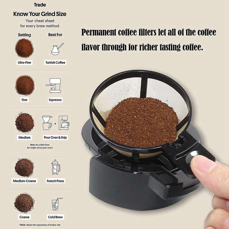2 Pcs Reusable Single Serve Brew Replacement Coffee Basket Grounds Filter for 2-way Brewer Coffee M