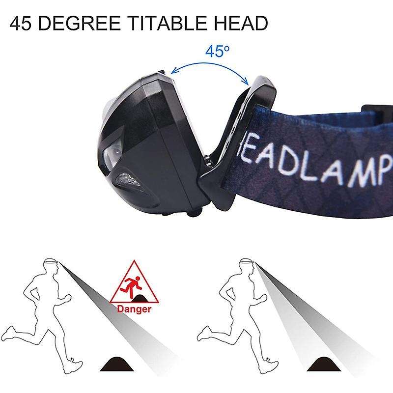 2 Sets of Flashlights, Rechargeable Waterproof Headlights, 8 Lighting Modes, Suitable for Camping an