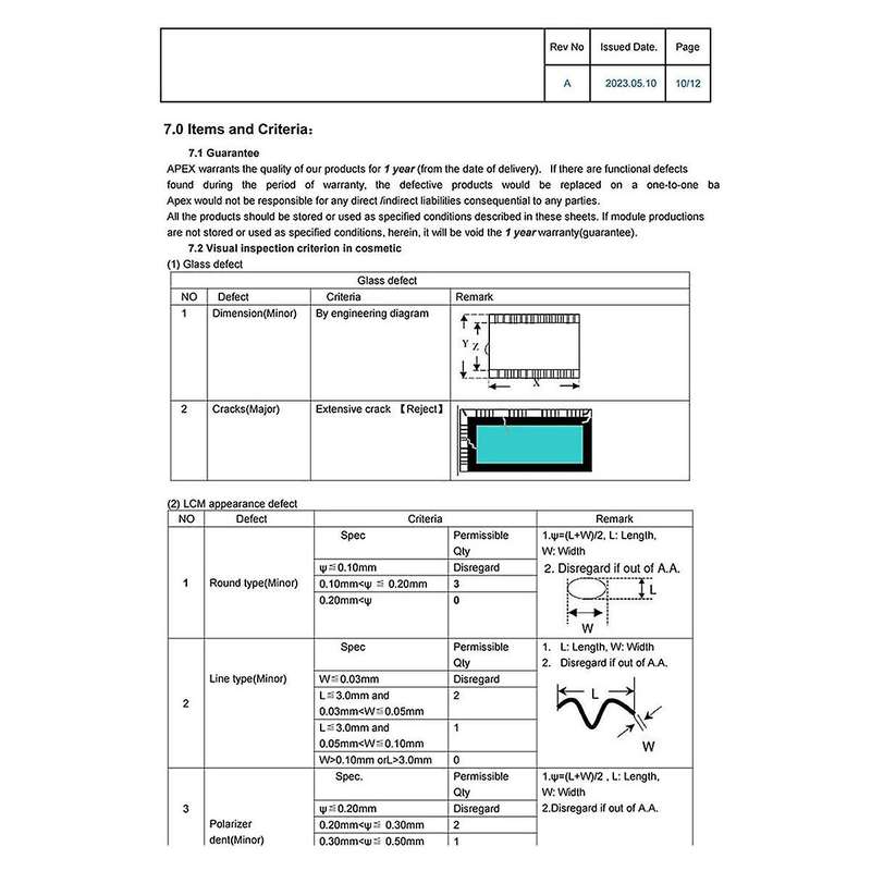 2.2 Inch Capacitive Screen SPI Interface ST7789V Driver 240x320 Resolution