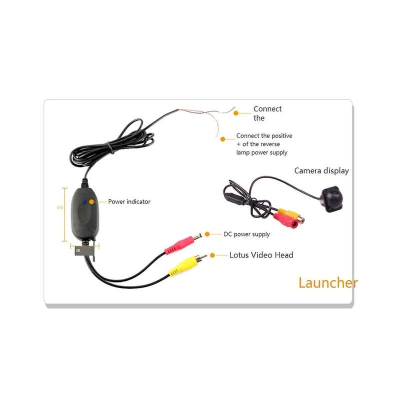 2.4ghz Wireless Video Transmitter Receiver for Car Dvd Monitor Wifi Reverse Rear Backup View Camera