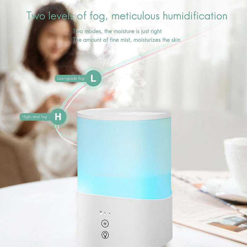 2.5L Mist Humidifiers Diffuser,Quiet Essential Oil Diffuser with 7Color Night Light , for Ultrasonic