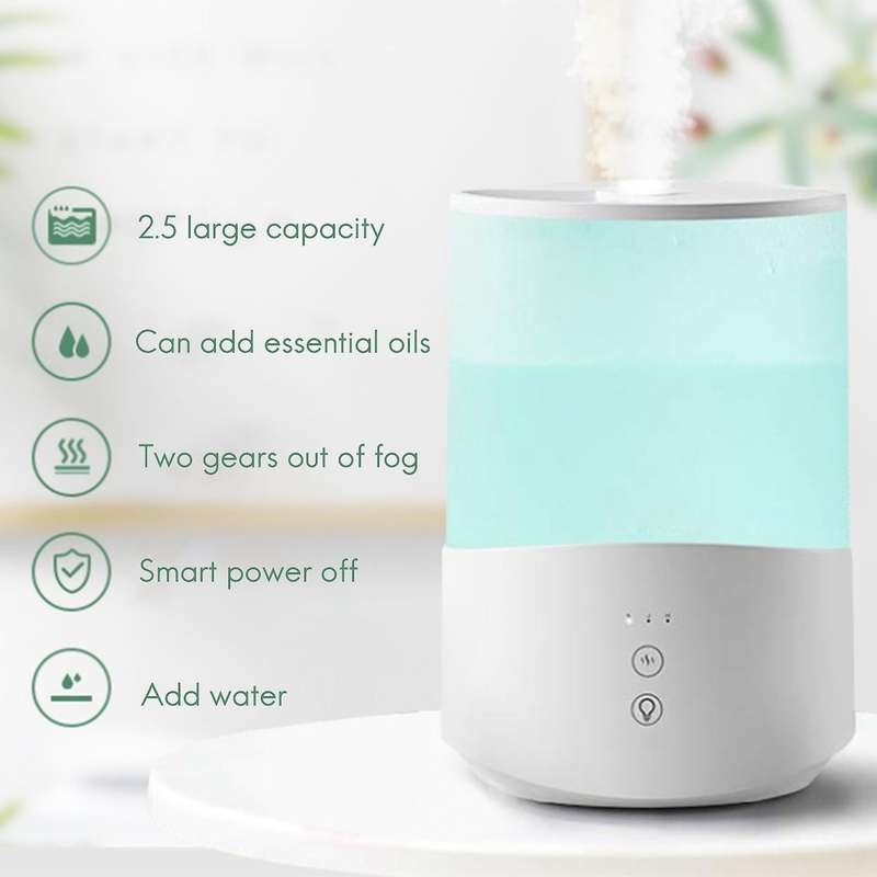2.5L Mist Humidifiers Diffuser,Quiet Essential Oil Diffuser with 7Color Night Light , for Ultrasonic