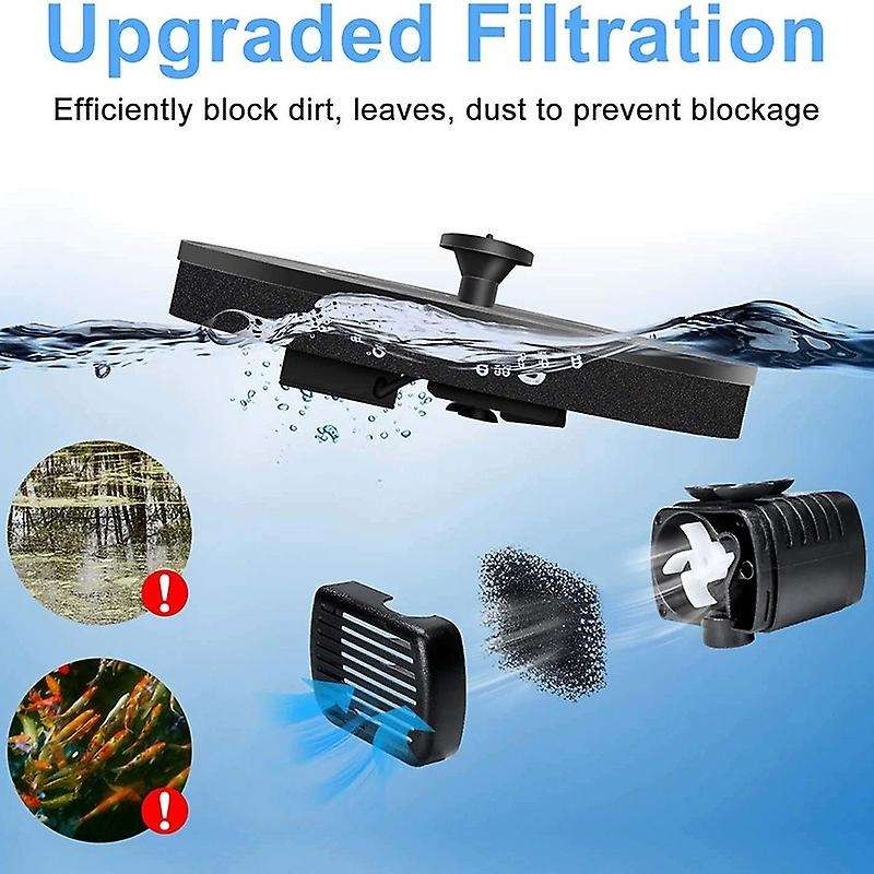 2.5W Solar Powered Water Fountain Pump Free Standing Floating Solar Bird Bath Fountains Pond Pump fo