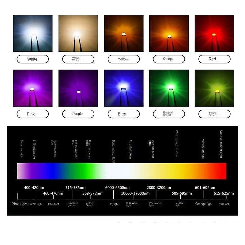 200pcs Ws2812 2020 Led Chip 4pins Mini White Pcb Addressable Digital Rgb Full Color Led Chip Dc5v F