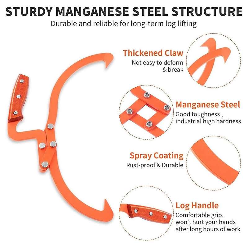 20inch Log Tongs Loads Up to 110 Lbs 2 Claw Skidding Tongs Non- Grip Loading Capacity, Dragging & Ca
