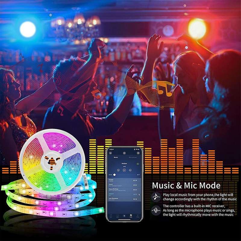 20M Bluetooth LED Strip Lights, 5050 RGB Strip Color Changing LED Lights with Remote, Lights Control