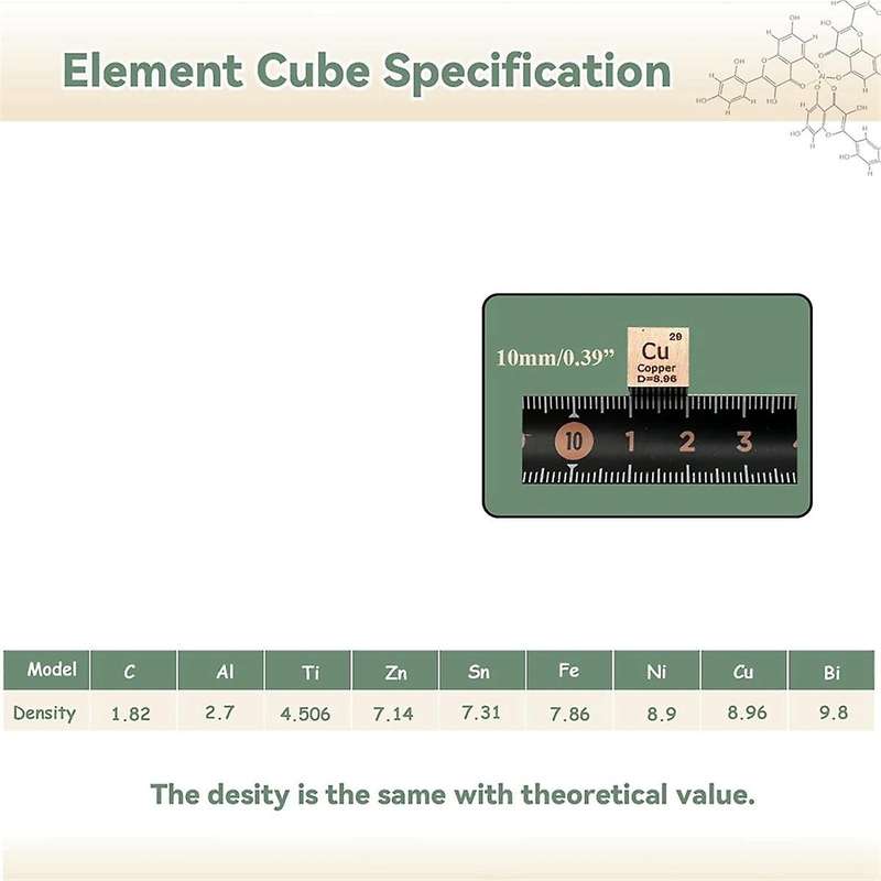 20pcs Elements Square Set-0.4inch(10mm) Sides-density Metal Square Up to 99.99% Purity for Periodic