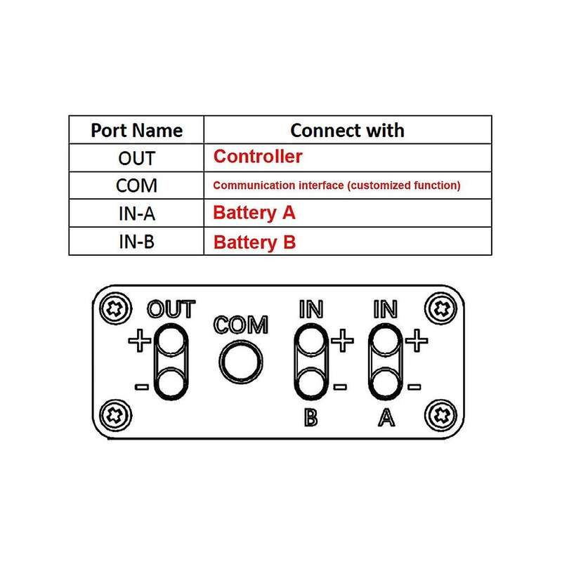 20v-72v 40a Dual Battery Connector Compatible Increase The Capacity