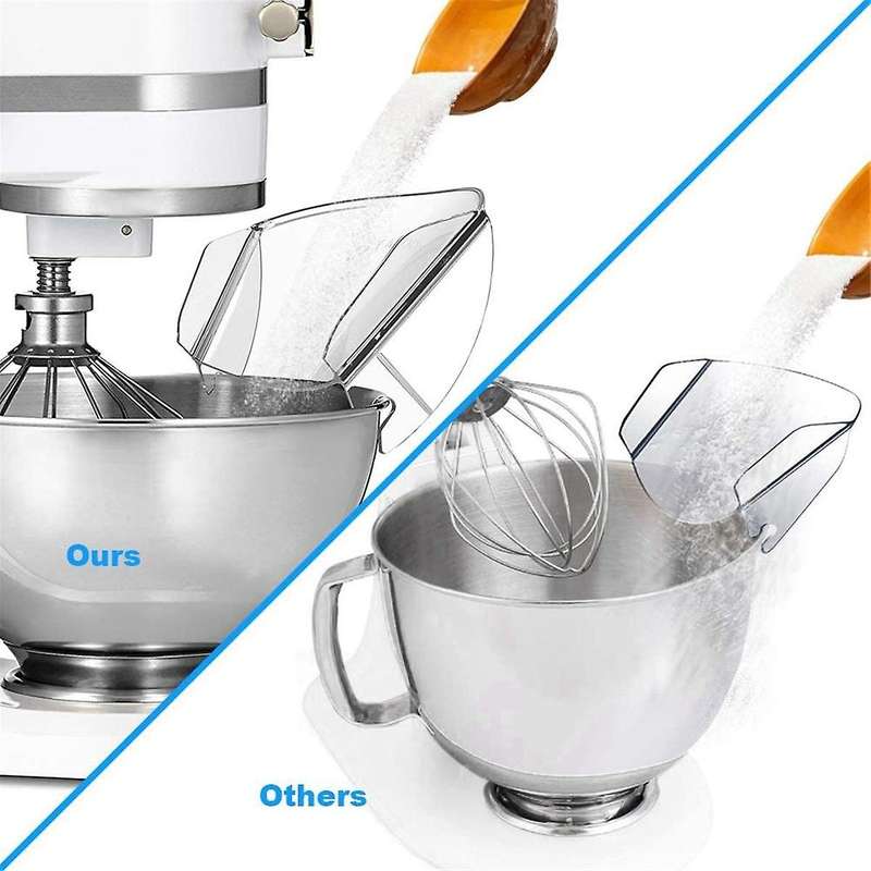 Cooking Machine Baffle Kitchen Accessories Oil Powder Splash Universal Pouring Shield