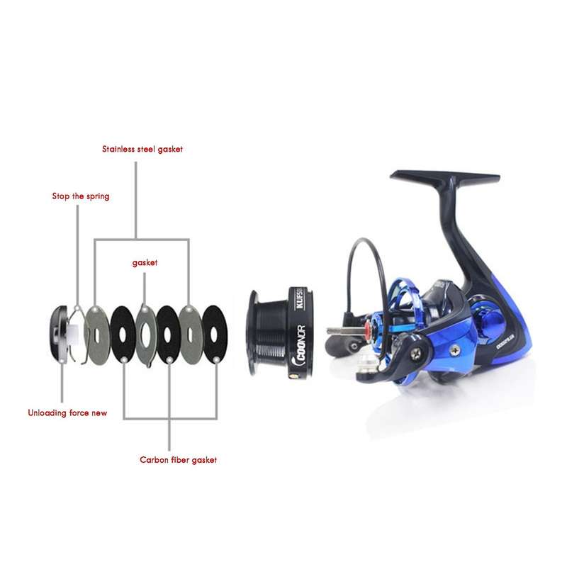 COONOR Metal Fishing Reel Spinning Wheel 10Kg High Speed 4.7:1 Carp Saltwater Fishing Lure Reel Fish