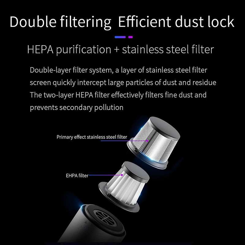 Cordless Handheld Vacuum Cleaner with Flashlight Strobe Light for Car Home, V6