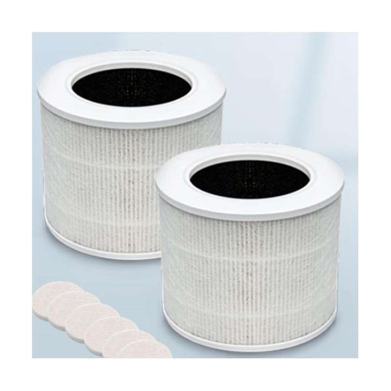 Core Mini Replacement Filter Compatible for Core Mini Air Purifier, Core Mini-rf True Hepa Filter