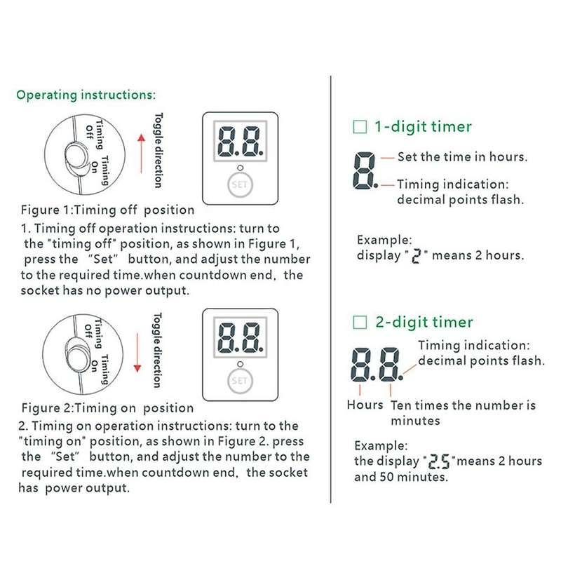 Countdown Switch Two Digit Display Countdown Timer Time Control Telephone Battery Electric Vehicle C