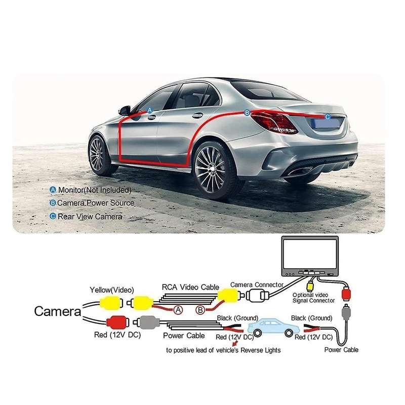 CVBS-AHD720P Rear View Camera Night Vision Reversing Camera for E Class E200 E260 E300 E350 E63 W212
