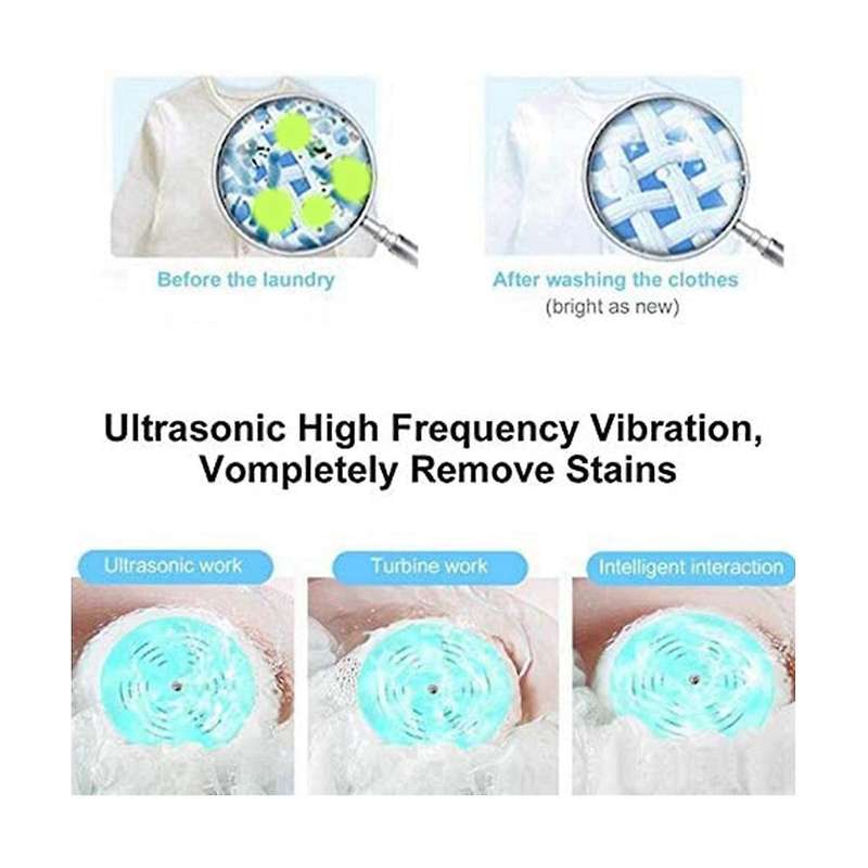 Cyan Portable Spin Abs Washer Usb Turbine Washing Machine Travel