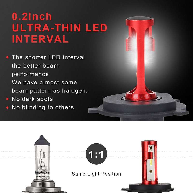 D11 Series LED Bulbs with 12PCS CSP Chips H4/HB2/9003 Led Bulbs Car Lights 6500K Fog Light Hi Low Le