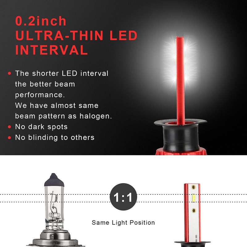 D11 Series LED Bulbs with 6PCS CSP Chips H1 Led Bulbs Car Lights 6500K Fog Light Hi Low Led Automoti