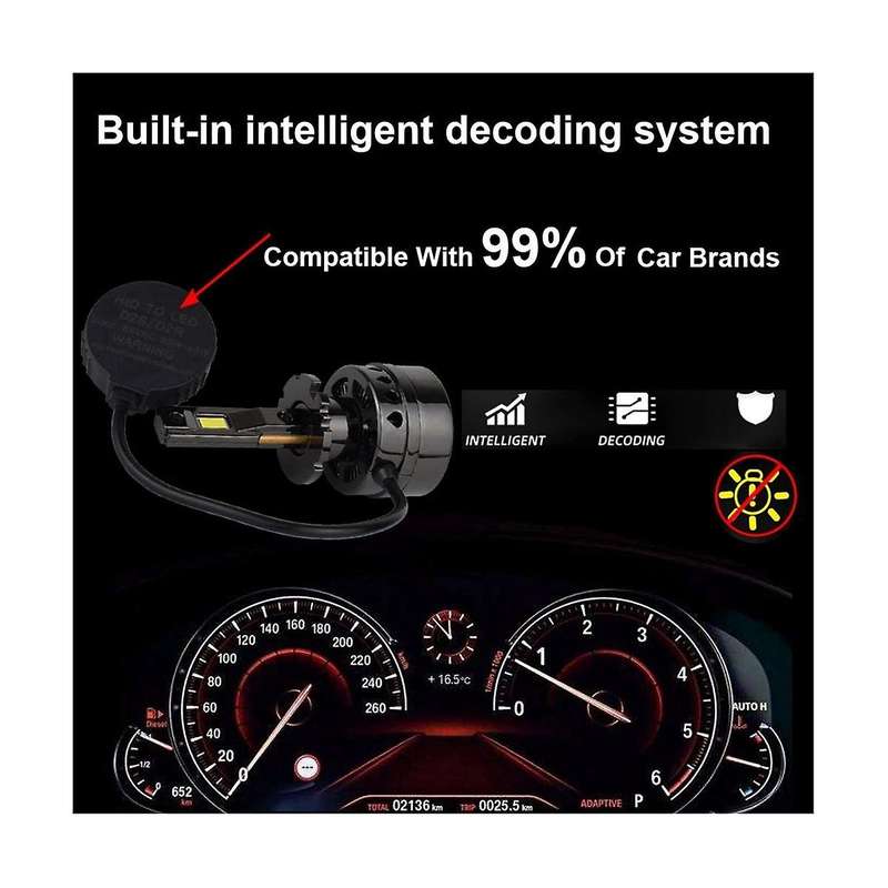 D4 Led Headlights Car Light Kit Carxenon Headlights