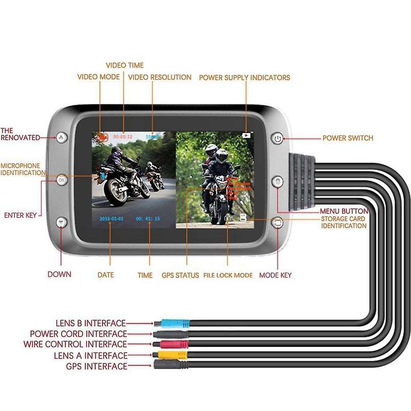 Dash Camera Front and Rear Lens Dashcam Full HD 1080p with Motorcycle GPS Driving Recorder DVR for M