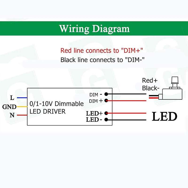 DC 0.5-10V LED Dimming Knob Controller Mini Switch PWM Dimming is Suitable for Dimmable Indoor Light